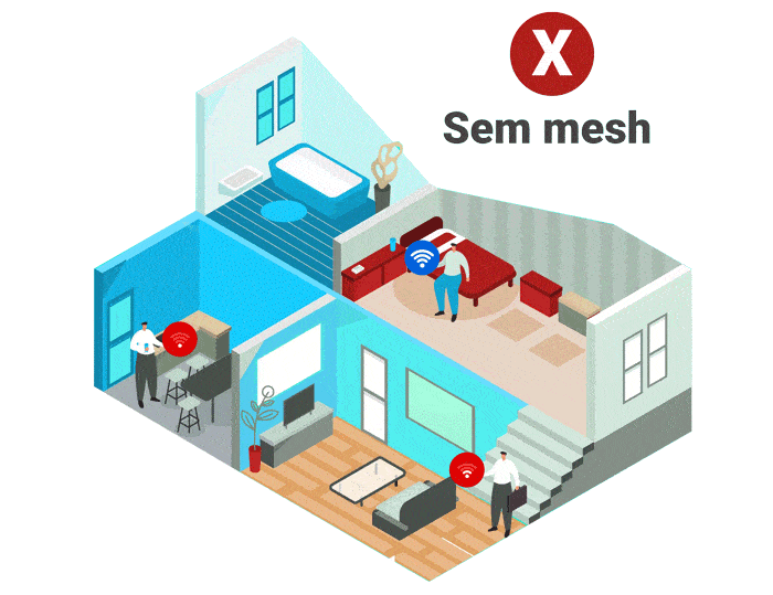 Residência Sem Wifi Mesh